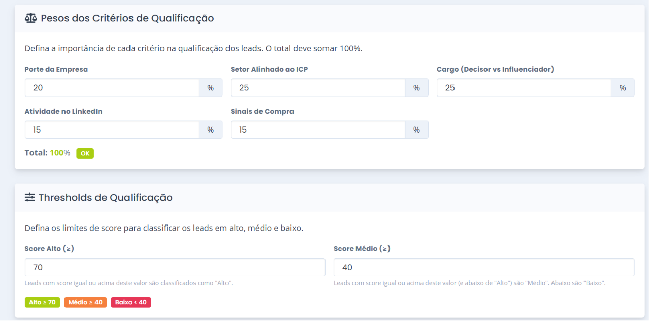 Tela de Configurações de IA e qualificação do Agente SDR